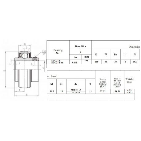 RVS Spanlager SSUC218