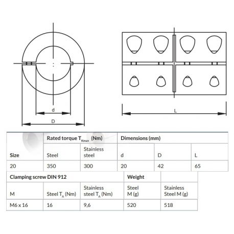 HITEX HRI Staal 1-delig 20mm zonder spie