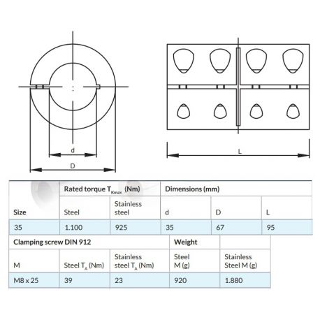 HITEX HRI Staal 1-delig 35mm zonder spie