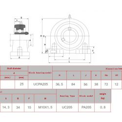 Staand lagerblok korte voet UCPA 205 SBR3 steek 56mm