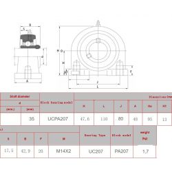 Staand lagerblok korte voet UCPA 207 SBR3 steek 80mm