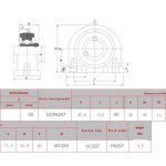 Staand lagerblok korte voet UCPA 207 SBR3 steek 80mm