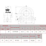 Staand lagerblok korte voet UCPA 208 SBR3 steek 84mm