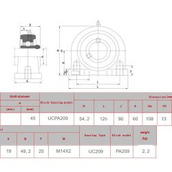 Staand lagerblok korte voet UCPA 209 SBR3 steek 90mm