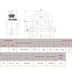 Staand lagerblok korte voet UCPA 210 SBR3 steek 94mm