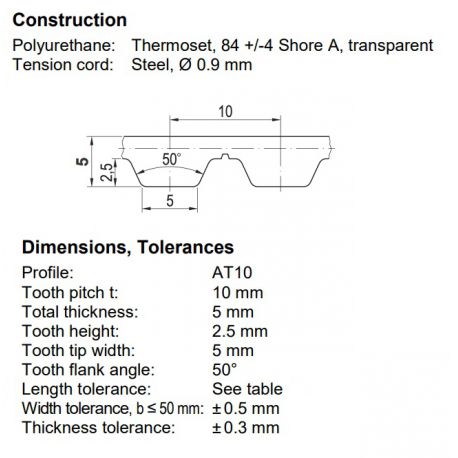 Optibelt Alpha Torque Tandriem 0580 AT10 012MM