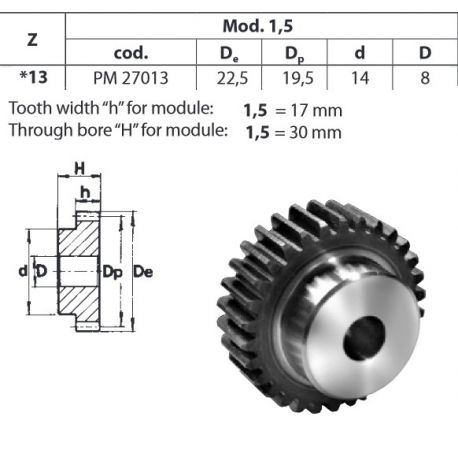 Tandwiel Moduul 1.5 13T-H met naaf