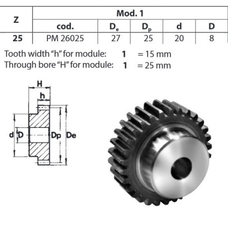 Tandwiel Moduul 2 25T-H met naaf