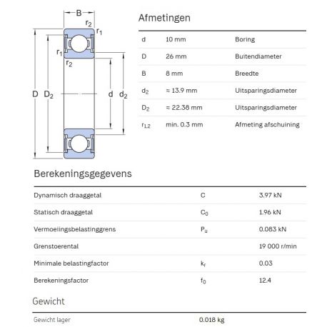 SKF Groefkogellager W6000-2RS1