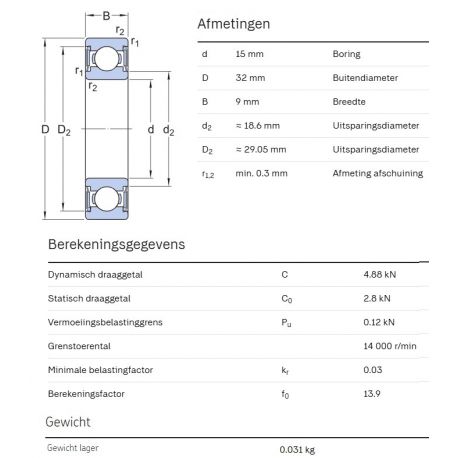 SKF Groefkogellager W6002-2RS1