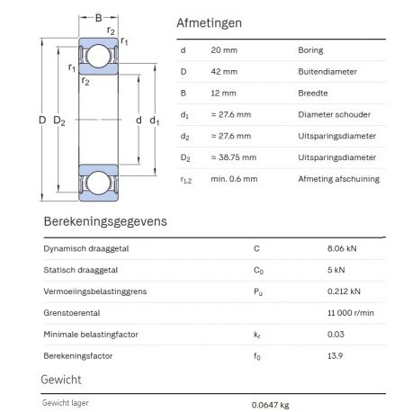 SKF Groefkogellager W6004-2RS1