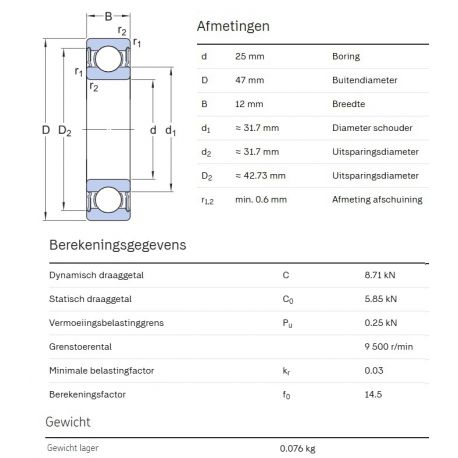 SKF Groefkogellager W6005-2RS1