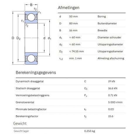 SKF Groefkogellager W6010-2RS1