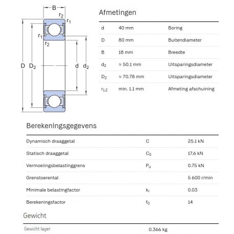 SKF Groefkogellager W6208-2RS1