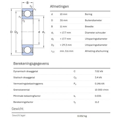 SKF Groefkogellager W6300-2RS1