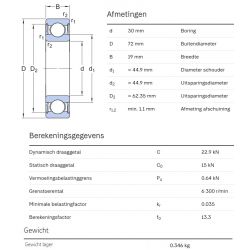 SKF Groefkogellager W6306-2RS1