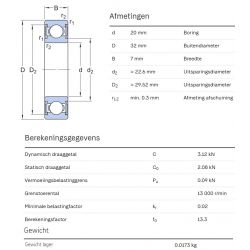 SKF Groefkogellager W61804-2RS1