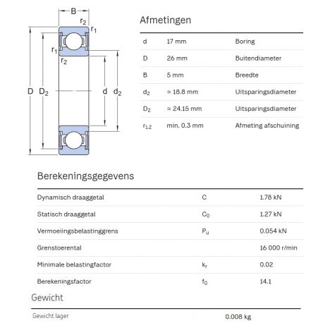 SKF Groefkogellager W61803-2RS1