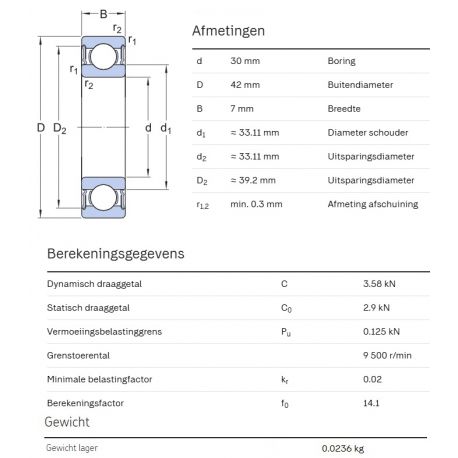 SKF Groefkogellager W61806-2RS1