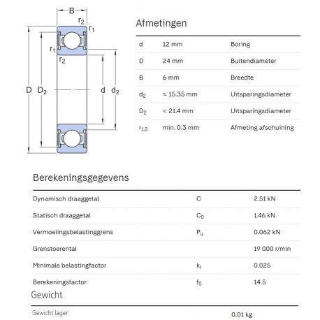 SKF Groefkogellager W61901-2RS1