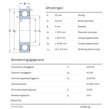 SKF Groefkogellager W61905-2RS1