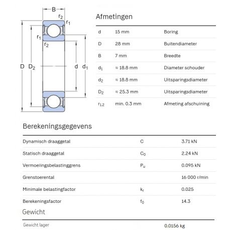 SKF Groefkogellager W61902-2RS1