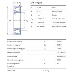 SKF Groefkogellager 6002-2Z