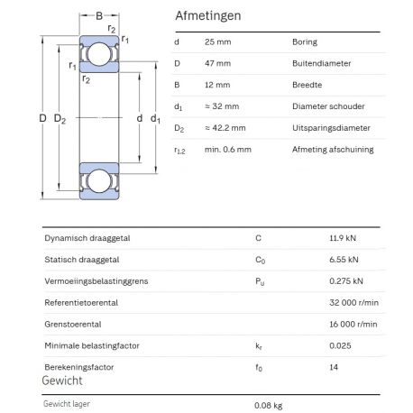 SKF Groefkogellager 6005-2Z