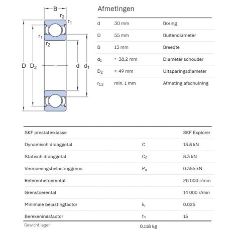 SKF Groefkogellager 6006-2Z