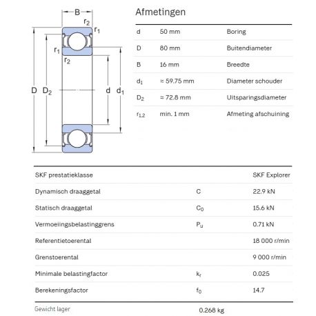 SKF Groefkogellager 6010-2Z