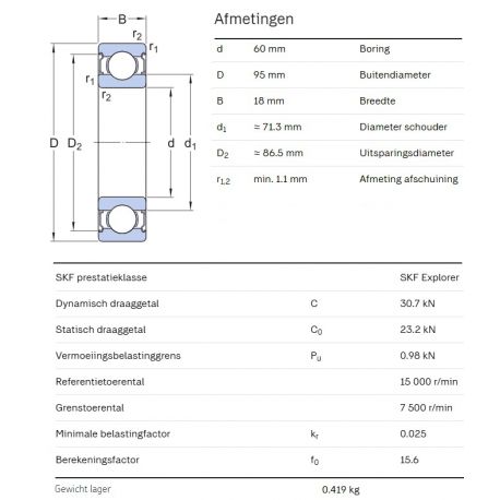 SKF Groefkogellager 6012-2Z