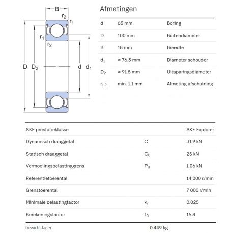 SKF Groefkogellager 6013-2Z