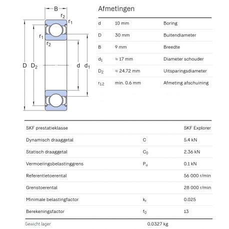 SKF Groefkogellager 6200-2Z