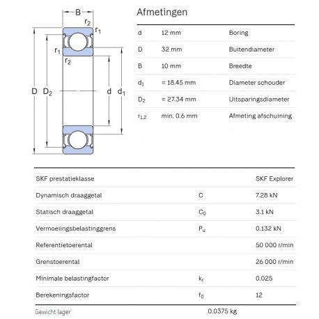 SKF Groefkogellager 6201-2Z