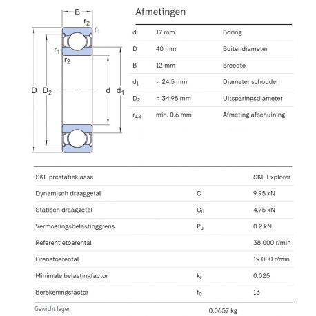 SKF Groefkogellager 6203-2Z