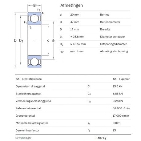 SKF Groefkogellager 6204-2Z