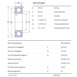 SKF Groefkogellager 6206-2Z