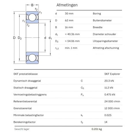 SKF Groefkogellager 6206-2Z