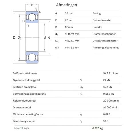 SKF Groefkogellager 6207-2Z