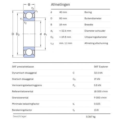 SKF Groefkogellager 6208-2Z