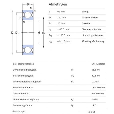 SKF Groefkogellager 6213-2Z