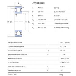 SKF Groefkogellager 6214-2Z