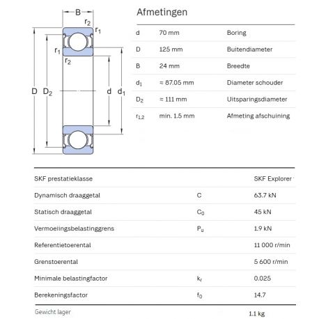 SKF Groefkogellager 6214-2Z