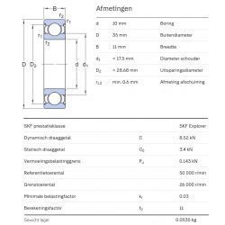 SKF Groefkogellager 6300-2Z