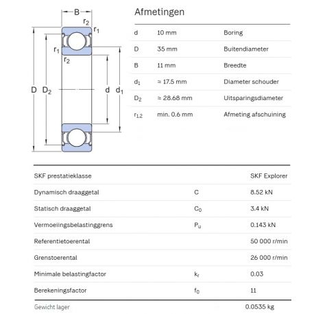 SKF Groefkogellager 6300-2Z