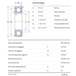 SKF Groefkogellager 6305-2Z