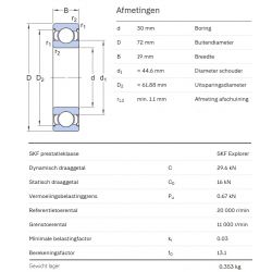 SKF Groefkogellager 6306-2Z