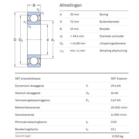 SKF Groefkogellager 6306-2Z