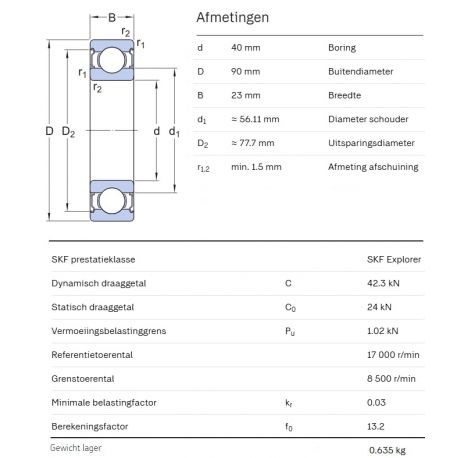 SKF Groefkogellager 6308-2Z