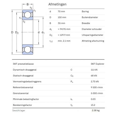 SKF Groefkogellager 6314-2Z